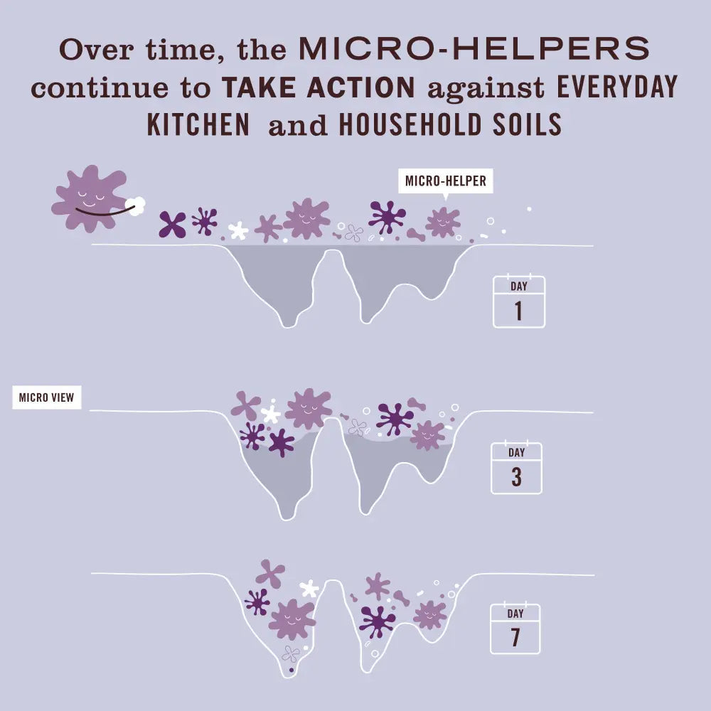 Mrs. Meyer's Clean Day Lavender Probiotic Multi-Surface Cleaner Home Essential