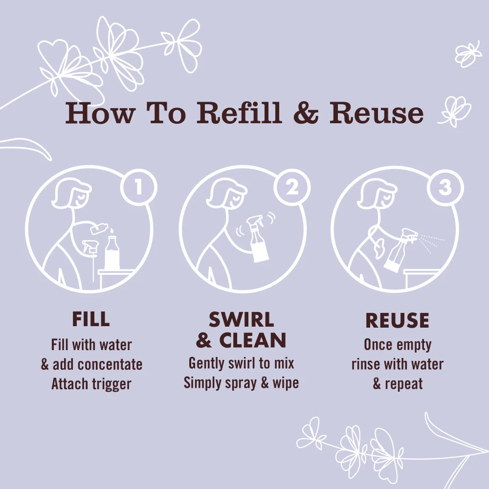 Mrs. Meyer's Clean Day Lavender Multi-Surface Concentrate Refill 2-Pack